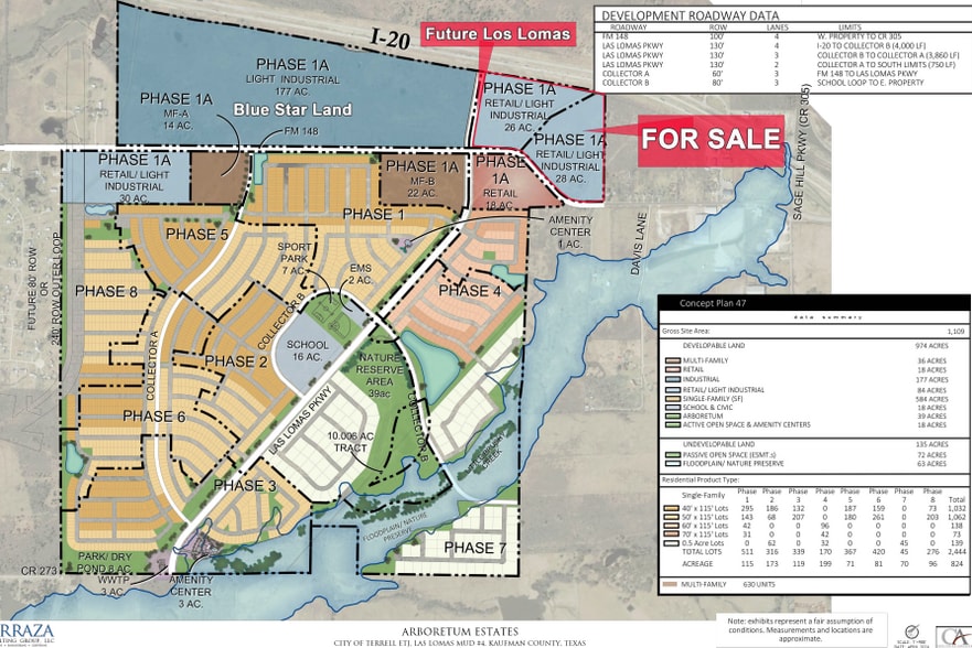 US 20, Terrell, TX for sale - Building Photo - Image 2 of 2