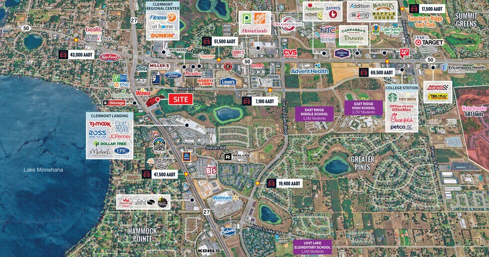 1993 Highway 27, Clermont, FL for lease - Building Photo - Image 2 of 7