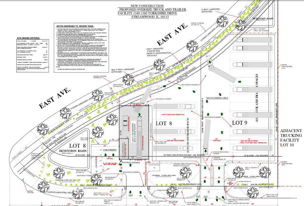 1340-1360 W Yorkshire Dr, Streamwood, IL for sale Building Photo- Image 1 of 20