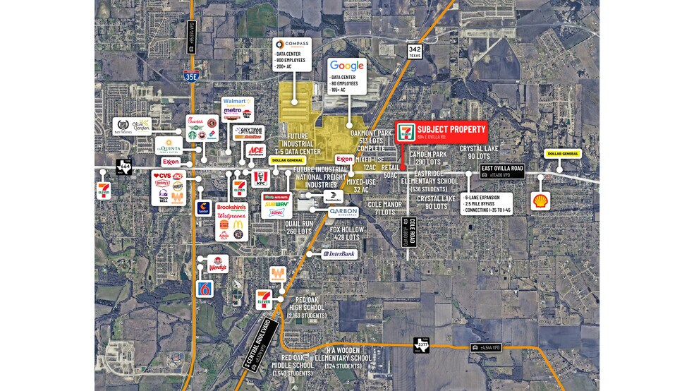 694 Ovilla Rd, Red Oak, TX à vendre - Photo du bâtiment - Image 3 de 3