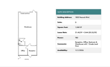 1818 Peacock Blvd, Oceanside, CA for lease Floor Plan- Image 1 of 1