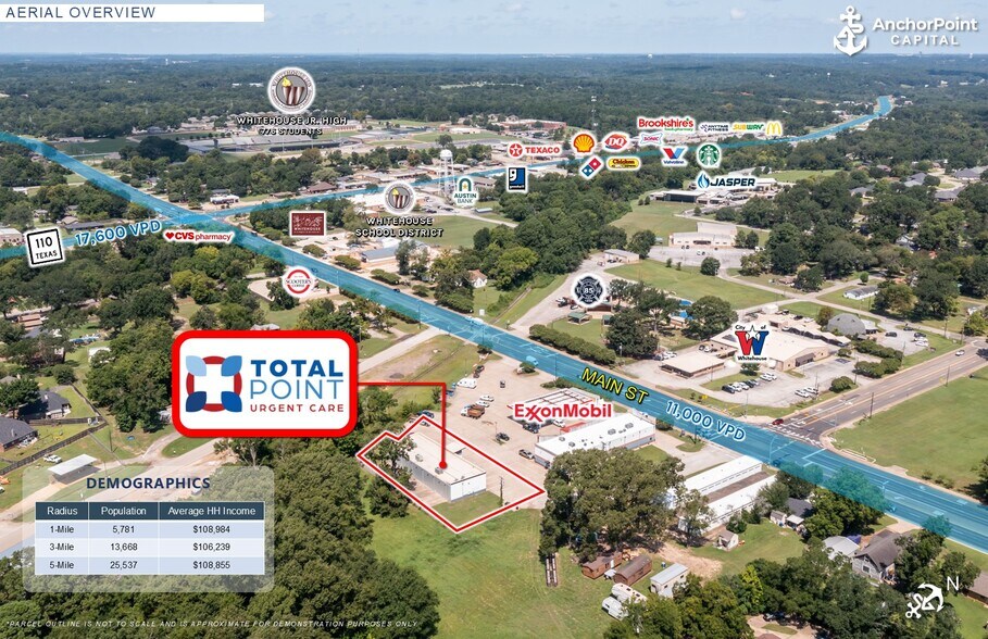 306 E Main St, Whitehouse, TX à vendre - Photo du bâtiment - Image 2 de 9