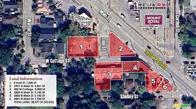 More details for North Main Porfolio – for Sale, Houston, TX
