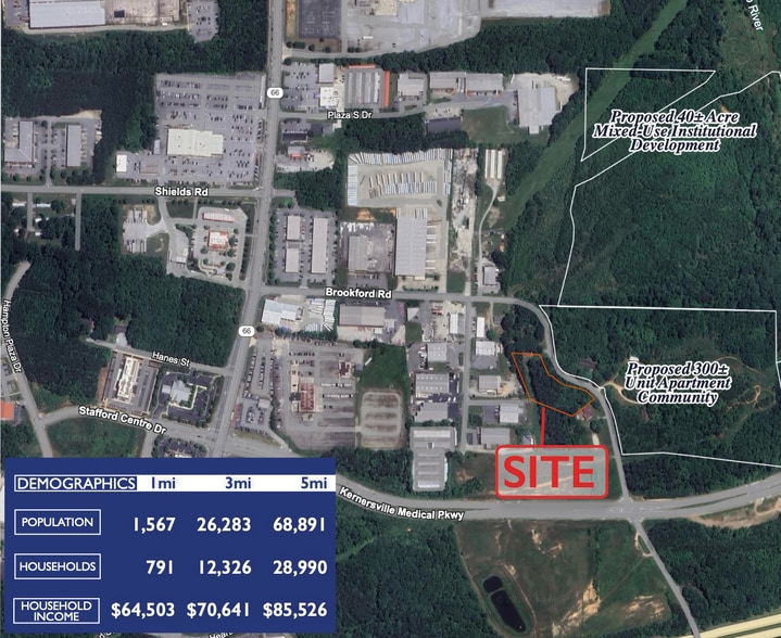 0 Brookford Rd, Kernersville, NC for sale - Building Photo - Image 2 of 3