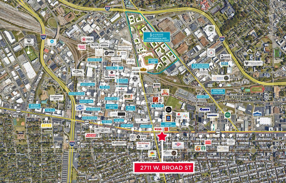 2707-2711 W Broad St, Richmond, VA for lease - Aerial - Image 2 of 2