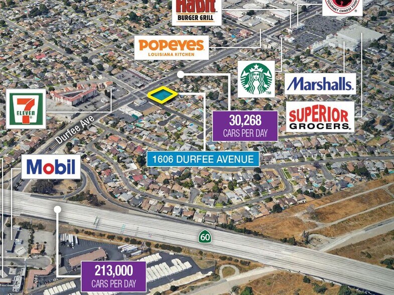 1606 Durfee ave, El Monte, CA à louer - Photo du bâtiment - Image 2 de 3