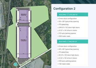 5001 Witt Rd, Dallas, TX à louer Plan de site- Image 2 de 3