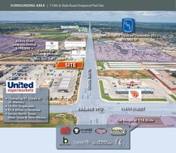 114th & Slide Rd, Lubbock, TX - AERIAL  map view - Image1