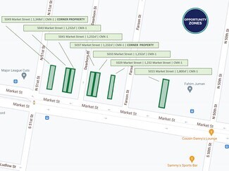 Plus de détails pour 5049 Market St, Philadelphia, PA - Terrain à vendre