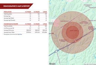 Plus de détails pour 0 & 3429 Bosco Rd, New Hill, NC - Terrain à vendre