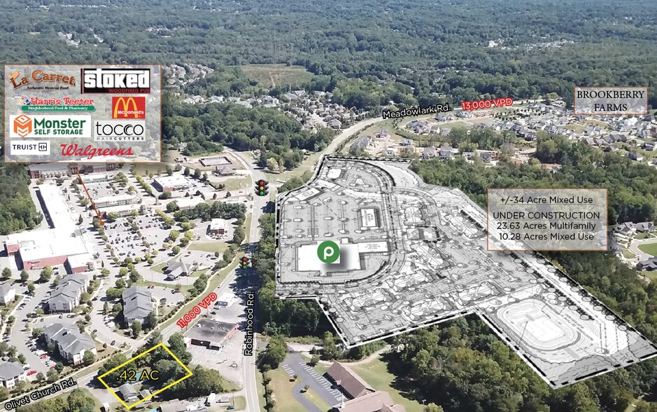 2120 Olivet Church Rd, Winston-Salem, NC à vendre - Photo du bâtiment - Image 1 de 1
