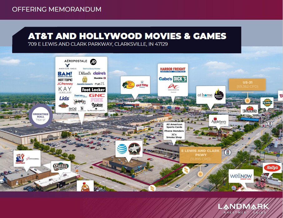 709 E Lewis And Clark Pky, Clarksville, IN for sale Building Photo- Image 1 of 10