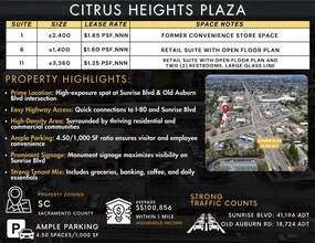 7601 Sunrise Blvd, Citrus Heights, CA à louer Photo intérieure- Image 2 de 2