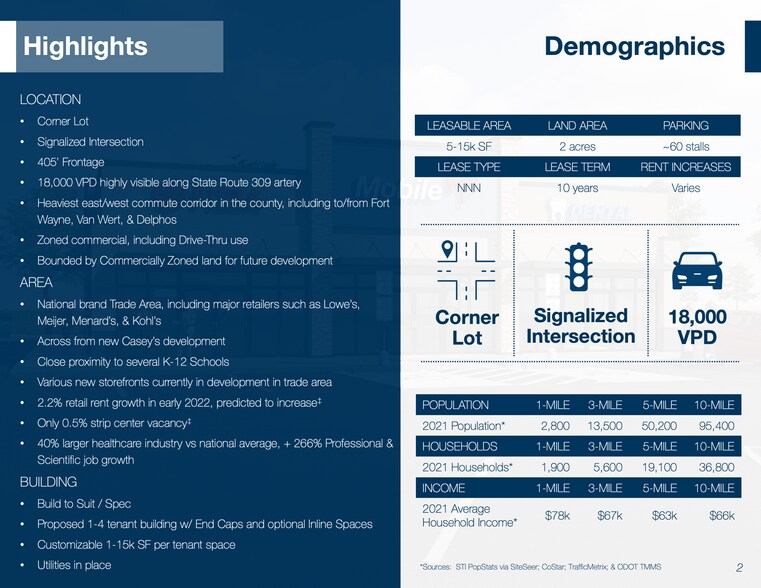 4400 Elida Rd, Lima, OH à louer - Autre - Image 3 de 11