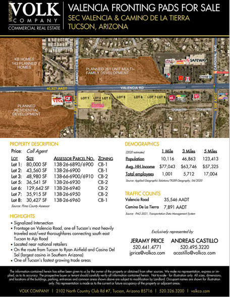 3119 W Valencia, Tucson, AZ à vendre - Plan cadastral - Image 1 de 2