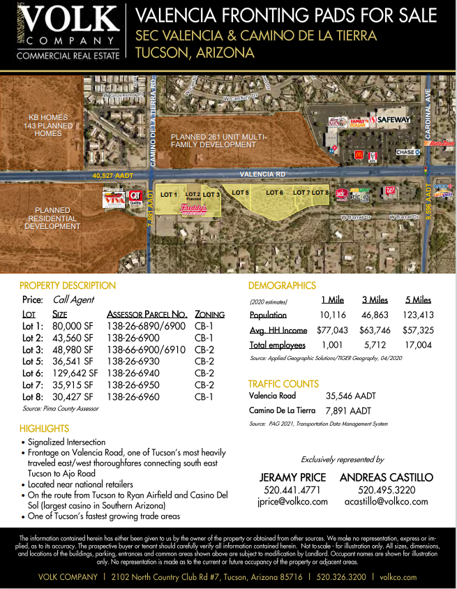 Plan cadastral