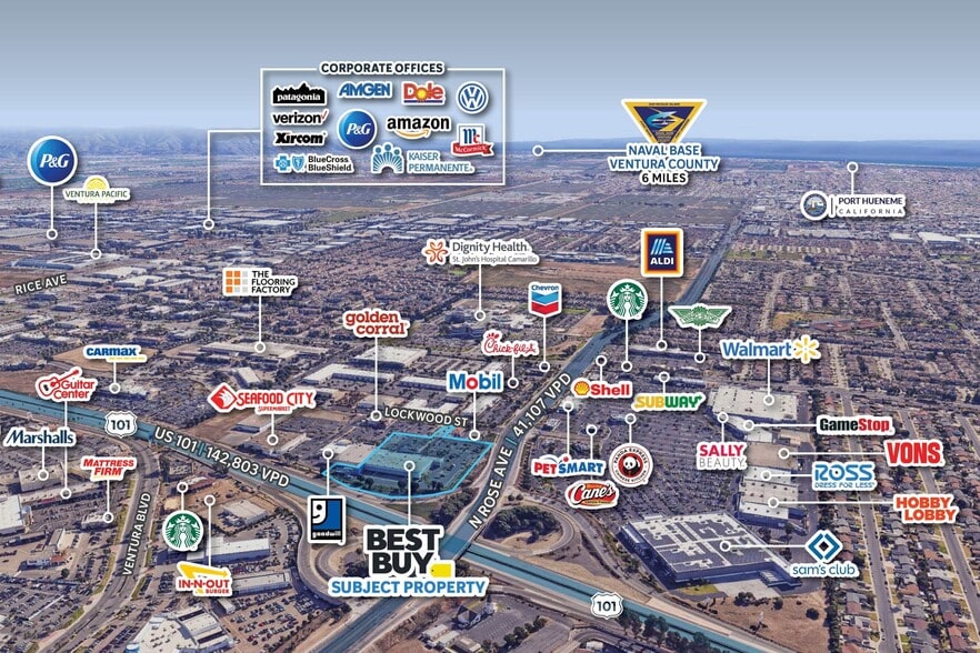 2300 N Rose Ave, Oxnard, CA for sale - Building Photo - Image 2 of 6