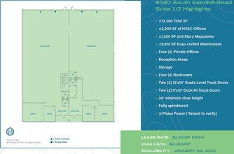 6320 S Sandhill Rd, Las Vegas, NV à louer Plan d  tage- Image 2 de 5