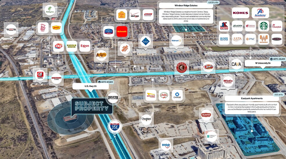 3651 N Interstate 35, Denton, TX à vendre - Aérien - Image 2 de 2