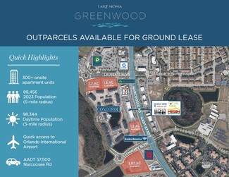 More details for Narcoossee Rd, Orlando, FL - Land for Lease