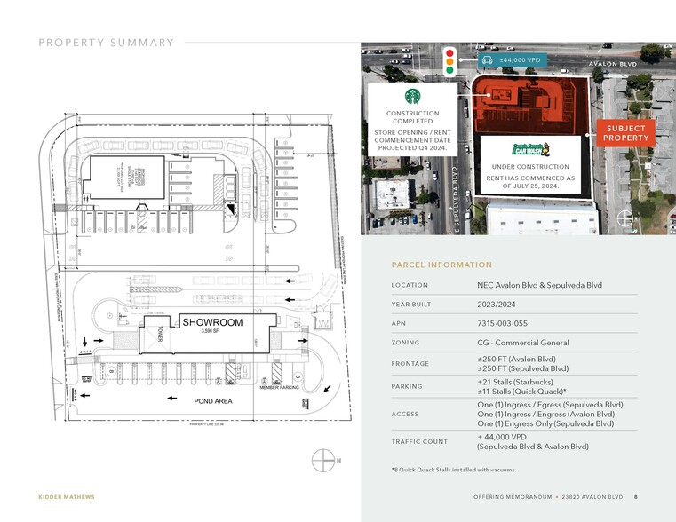 New Starbucks & Quick Quack Car Wash portfolio of 2 properties for sale on LoopNet.ca - Other - Image 2 of 8