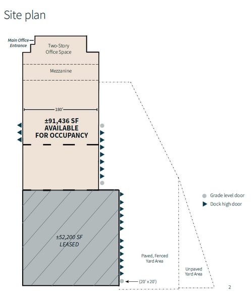 5000 Park Rd, Benicia, CA for lease - Site Plan - Image 2 of 16