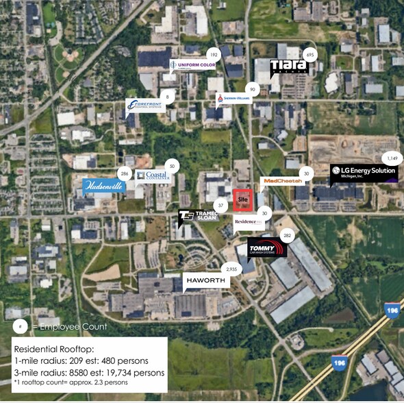 635 48th Street, Holland, MI à vendre - Photo du bâtiment - Image 2 de 2