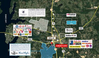 Plus de détails pour 9521 FM 1097 Rd W, Willis, TX - Commerce de détail à louer
