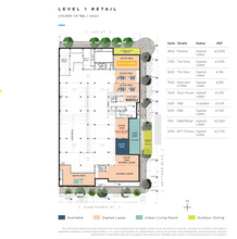 2100 Kettner Blvd, San Diego, CA for lease Site Plan- Image 1 of 1