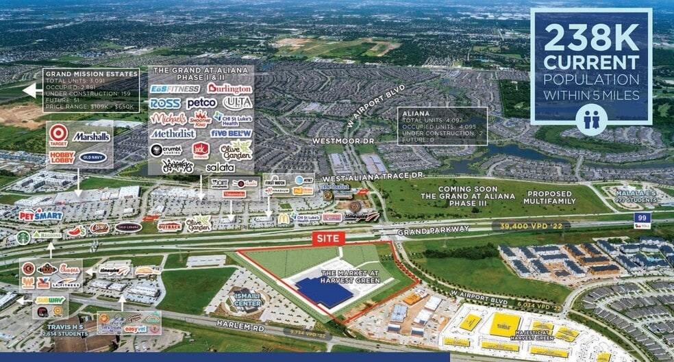 NWC W Grand Parkway S & W Airport Blvd, Richmond, TX for lease - Primary Photo - Image 1 of 3