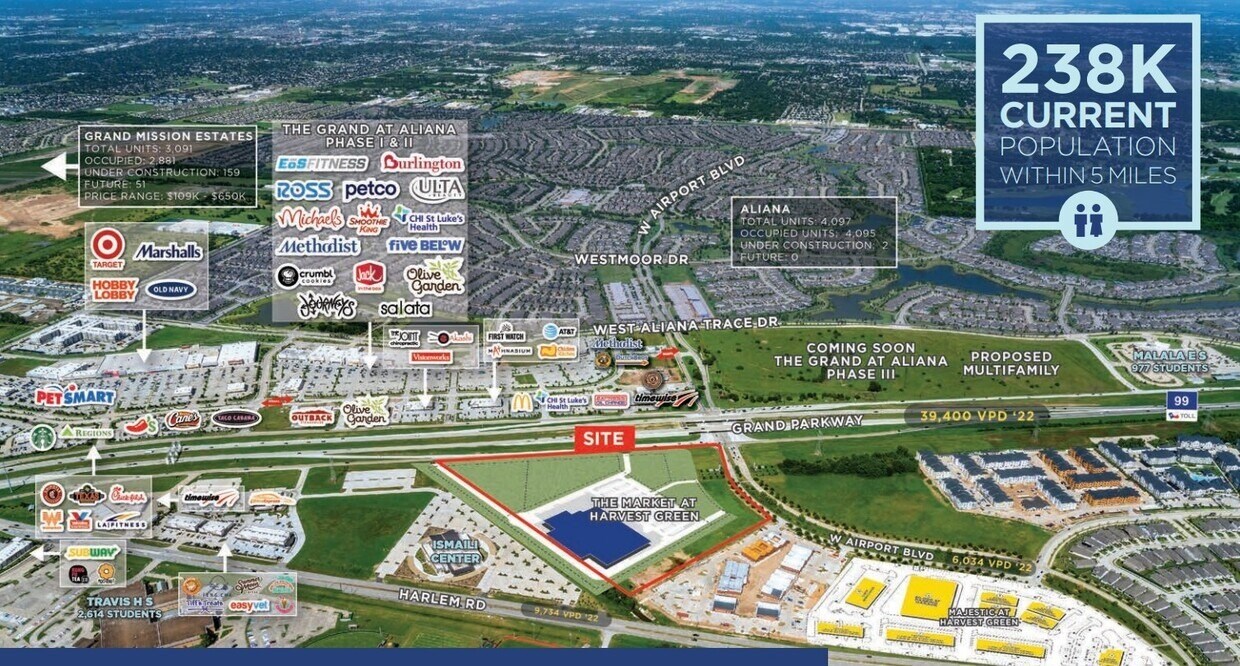 NWC W Grand Parkway S & W Airport Blvd, Richmond, TX for lease Primary Photo- Image 1 of 4