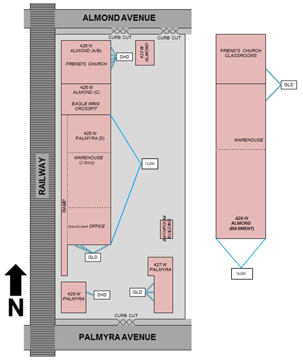 426 W Almond Ave, Orange, CA for lease Building Photo- Image 1 of 3