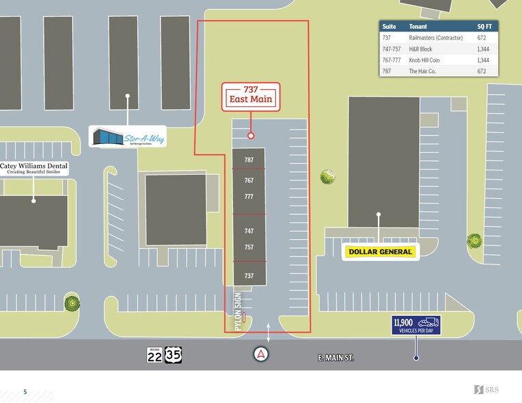 737-787 E Main St, Gas City, IN à louer - Photo du bâtiment - Image 3 de 6