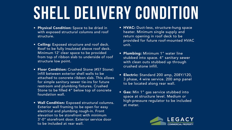 660 W Main St, Cookeville, TN for lease - Construction Photo - Image 3 of 3