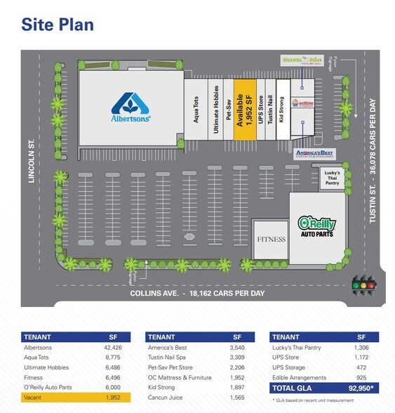 940-970 N Tustin St, Orange, CA à louer - Plan de site - Image 1 de 1