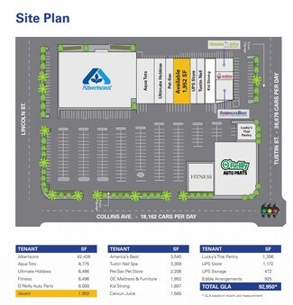 Plus de détails pour 940-970 N Tustin St, Orange, CA - Commerce de détail à louer