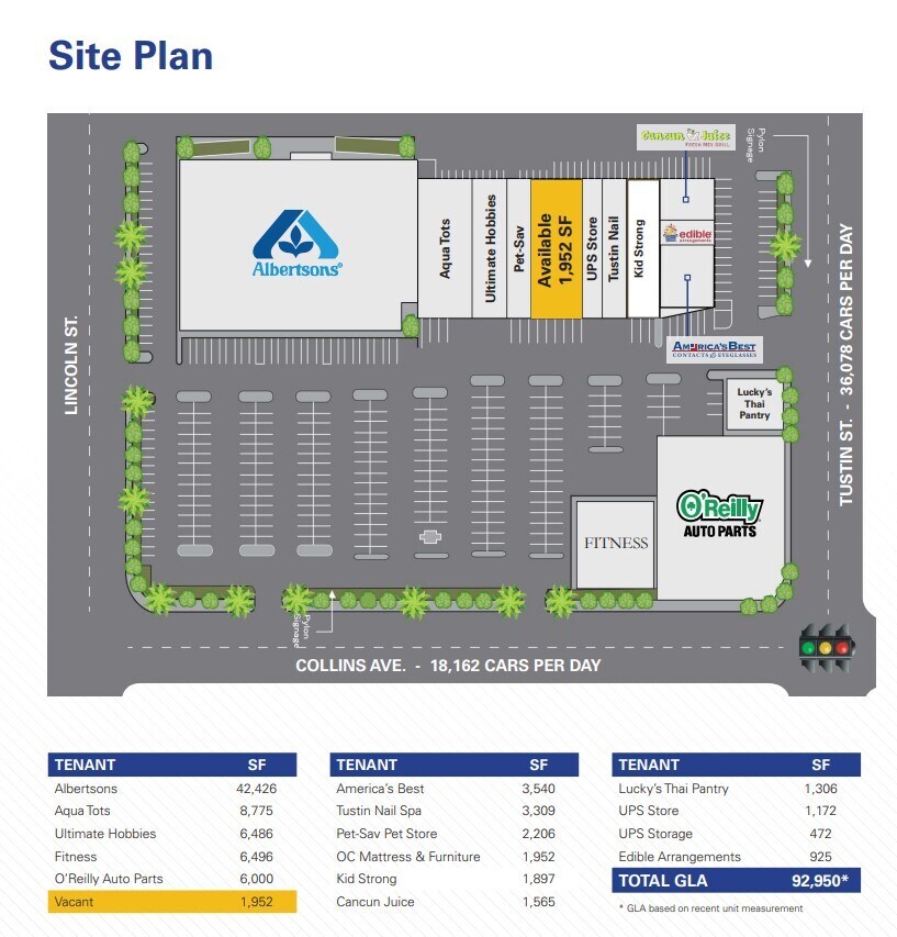 940-970 N Tustin St, Orange, CA à louer Plan de site- Image 1 de 2
