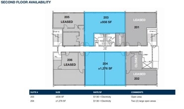 1706 5th Ave, San Diego, CA for lease Floor Plan- Image 1 of 1