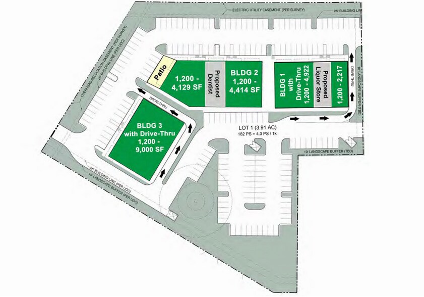 TX-195 & Sun City Blvd, Georgetown, TX à louer - Photo du bâtiment - Image 3 de 13