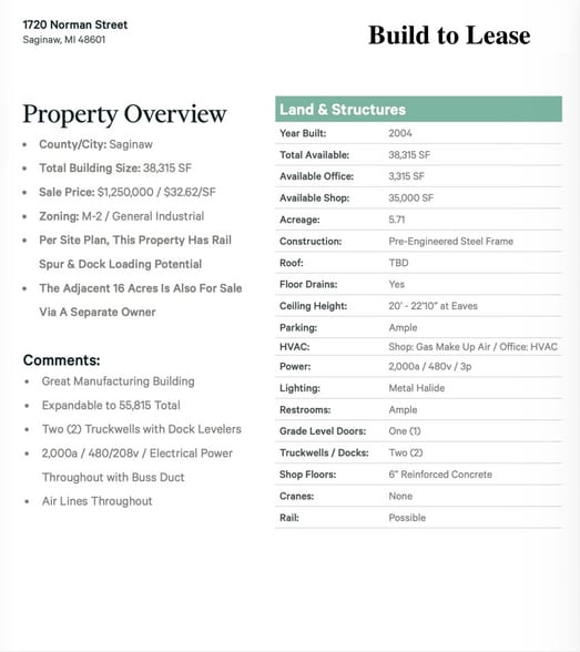 1720 Norman St, Saginaw, MI for lease - Building Photo - Image 3 of 7