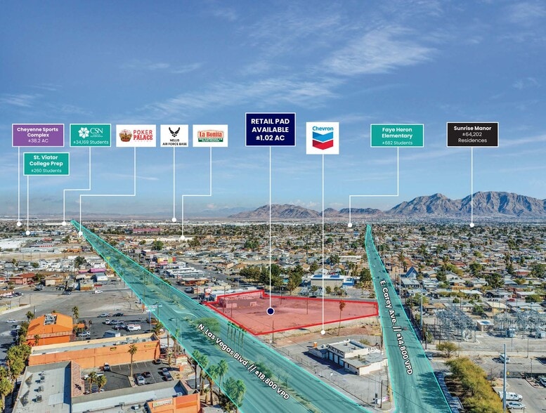 2440 N Las Vegas Blvd, North Las Vegas, NV for sale - Aerial - Image 1 of 3