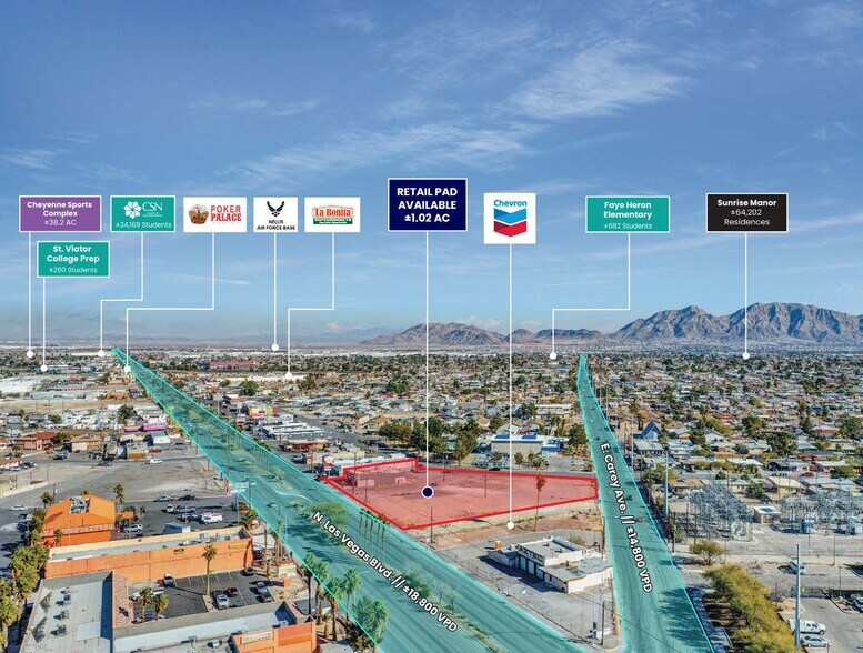 2440 N Las Vegas Blvd, North Las Vegas, NV à vendre - Aérien - Image 1 de 3