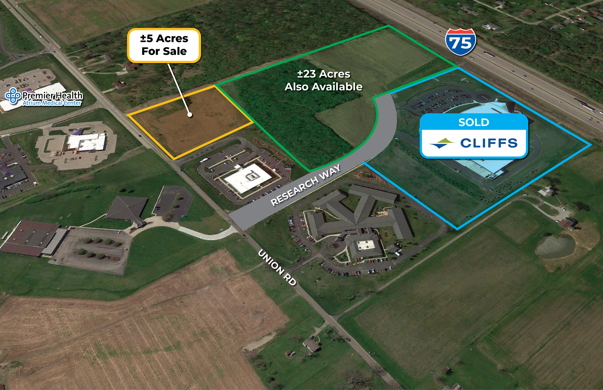 4337 Union Rd, Middletown, OH à vendre Aérien- Image 1 de 3