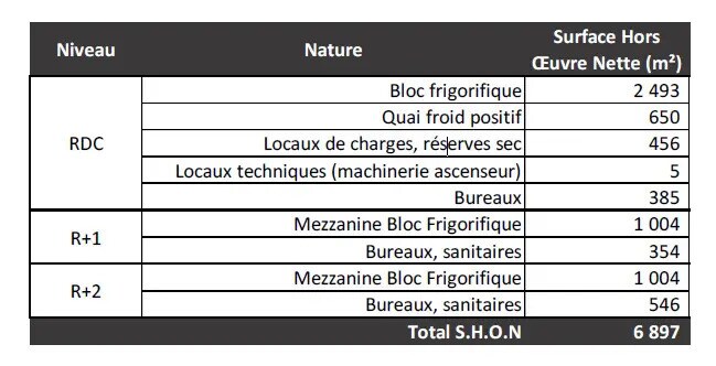 Industrial in Chilly-Mazarin for lease - Building Photo - Image 3 of 11