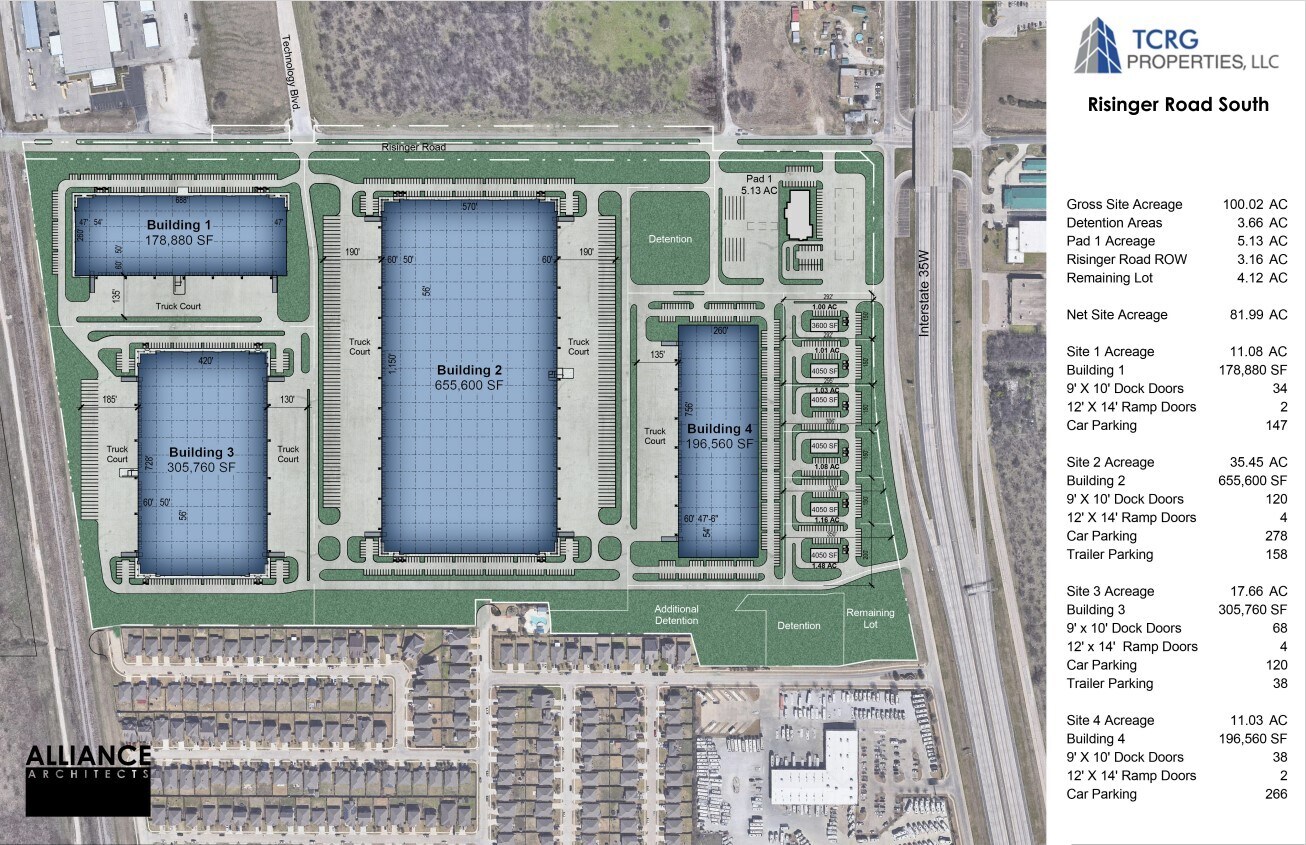 9900 Mallick Oaks Dr, Fort Worth, TX à louer Photo du bâtiment- Image 1 de 2