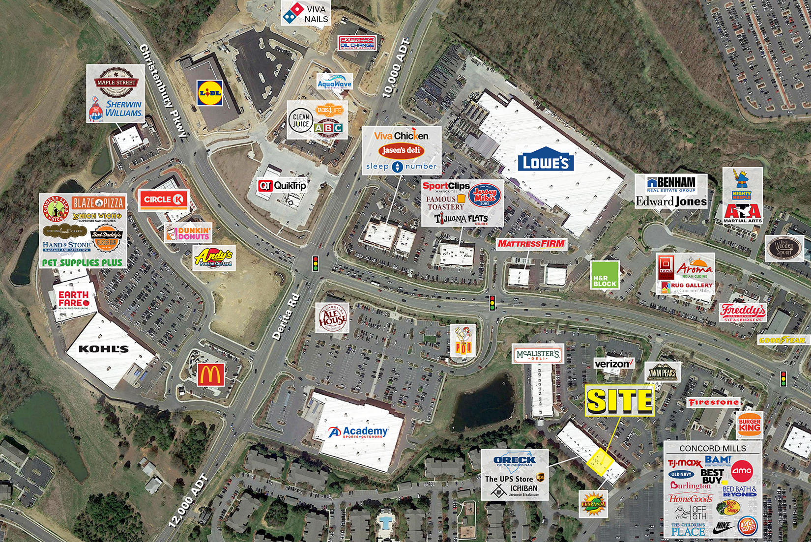 8601-8657 Concord Mills Blvd, Concord, NC à vendre Aérien- Image 1 de 1