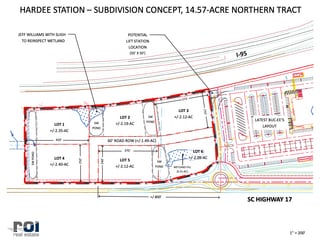 Plus de détails pour 6960 Whyte Hardee blvd, Hardeeville, SC - Terrain à vendre