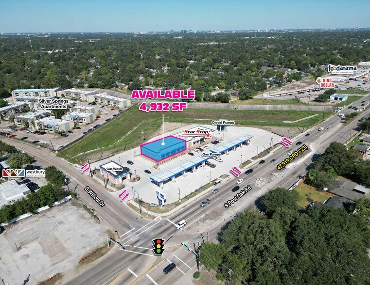 11050 S Post Oak Rd, Houston, TX à louer - Aérien - Image 2 de 5