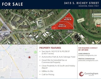 More details for 3415 S Richey St, Houston, TX - Land for Sale