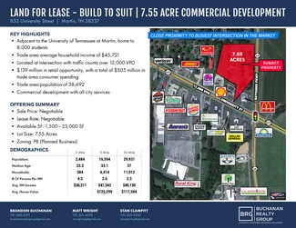 More details for 833 University St, Martin, TN - Land for Sale